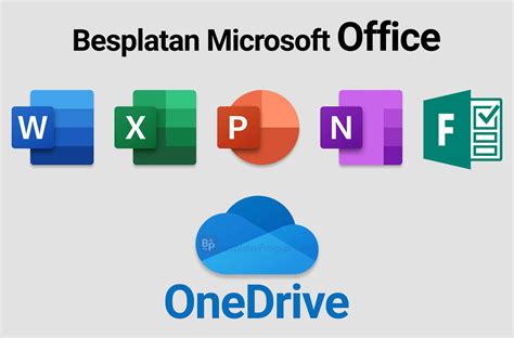 Besplatan Microsoft 365 Online .